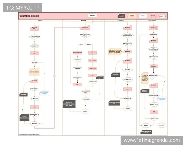 AG亚太厅会员注册流程详解帮助玩家快速完成注册步骤指南